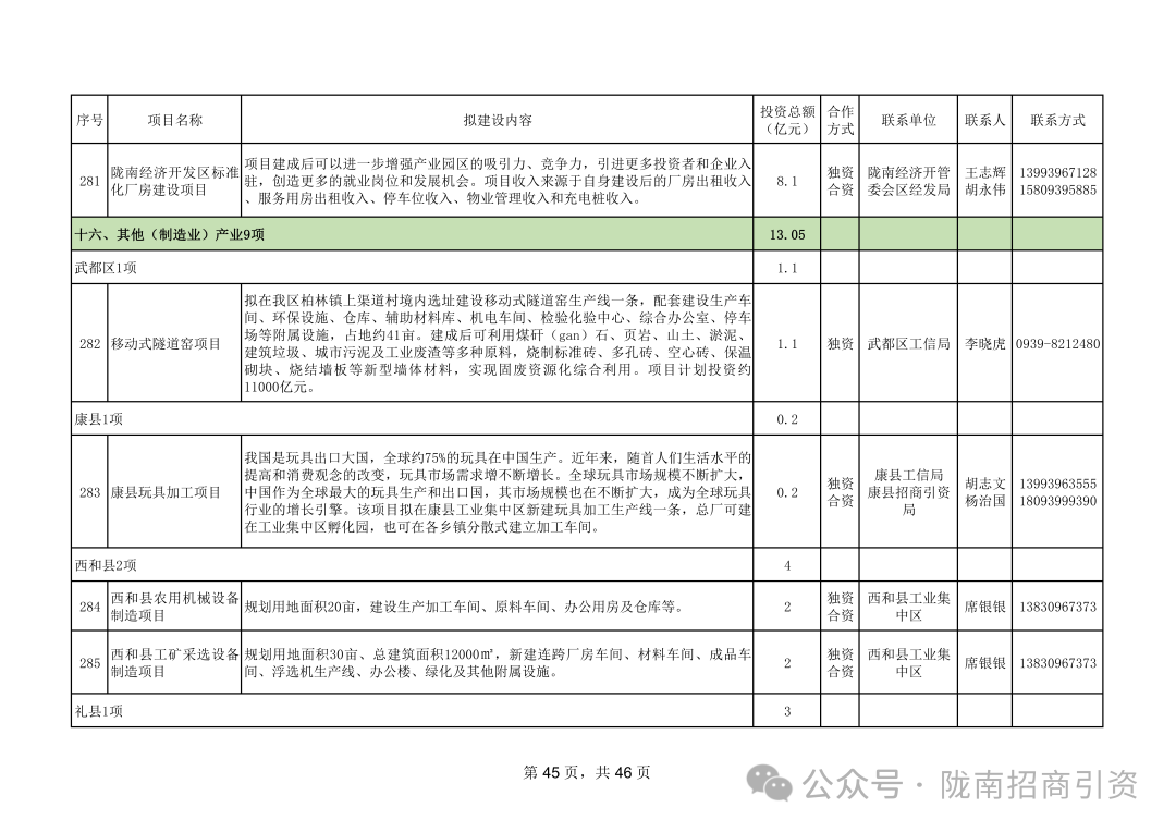 d1b405820fd7bfe20ba31308714990be.png 45.png